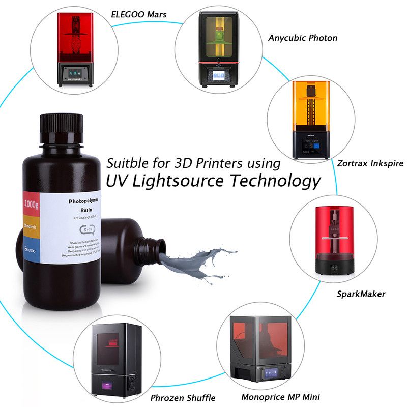 Résine ABS-like Grise Elegoo - 1000 ml (3) Résine ABS-like Grise Elegoo - 1000 ml (3)