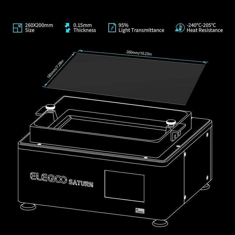 Film de séparation FEP pour Saturn Elegoo Film de séparation FEP pour Saturn Elegoo