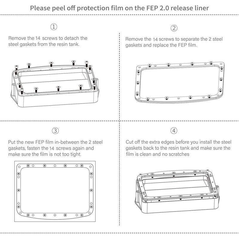 Lot de 5 films FEP 2.0 pour Elegoo Mars 3 Lot de 5 films FEP 2.0 pour Elegoo Mars 3