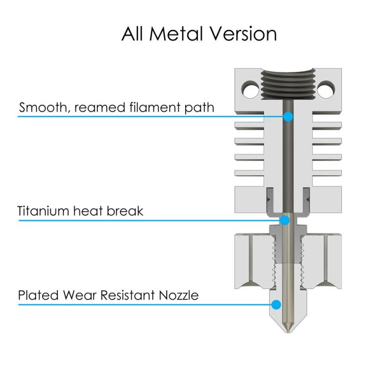 Hotend Metal Micro Swiss avec bloc chauffant - sketch Hotend Metal Micro Swiss avec bloc chauffant - sketch