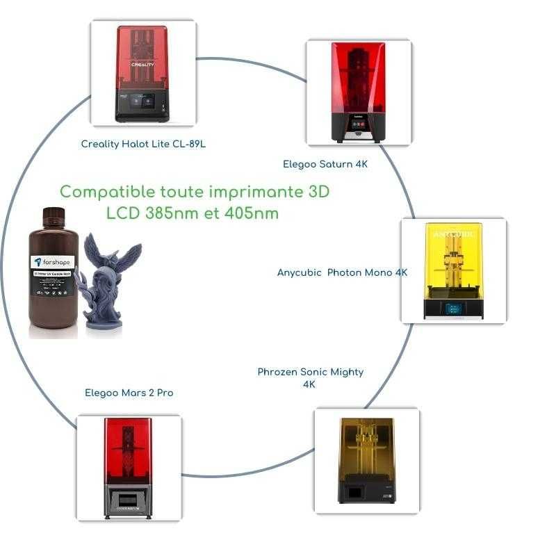 Résine Premium Grise Forshape - 1000 ml Résine Premium Grise Forshape - 1000 ml