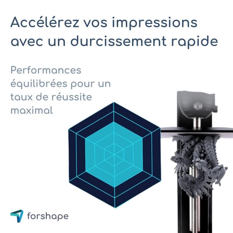 Durcissement résine 8K Noire Forshape Premium - 1Kg Durcissement résine 8K Noire Forshape Premium - 1Kg